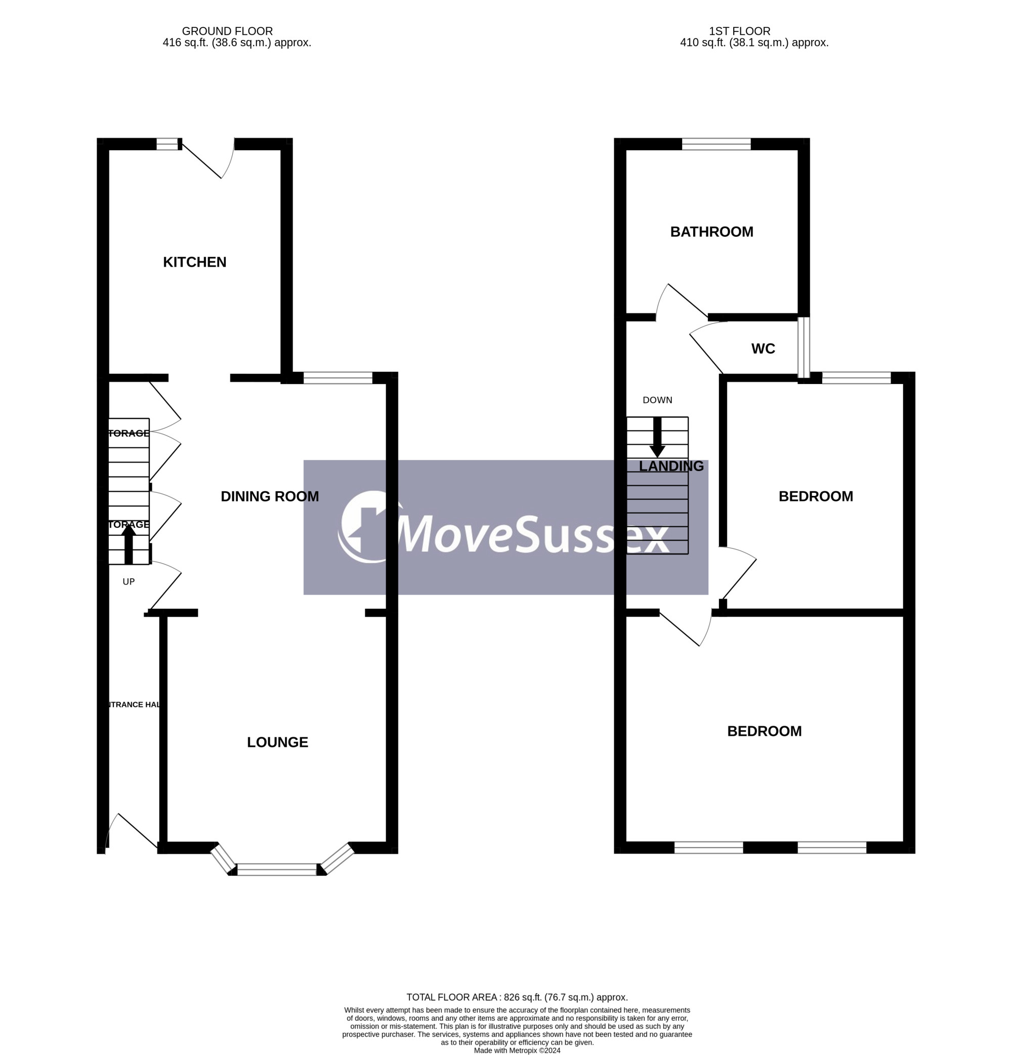 2 Bed House Fairlight Road Eastbourne BN22 Move Sussex Estate Agents
