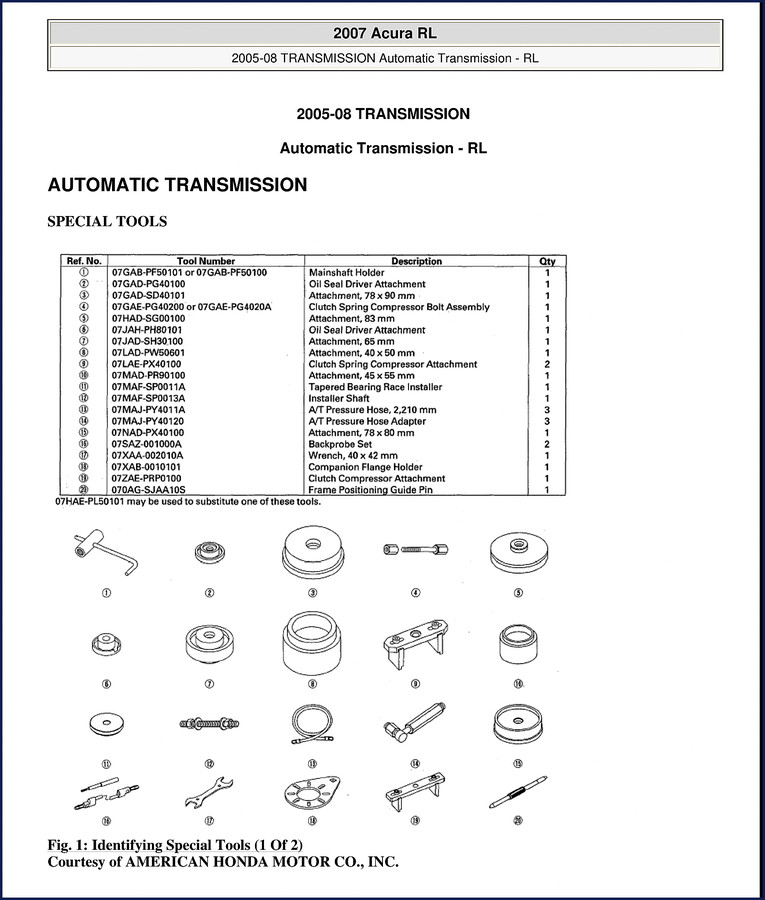 2006 Acura RL system wiring diagram manual cover