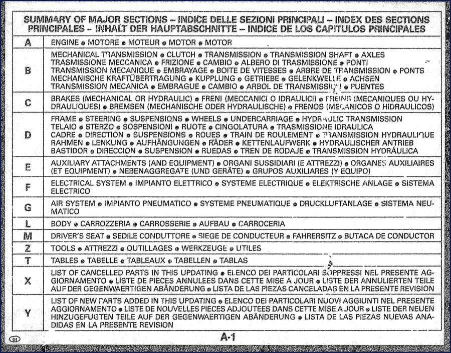 Fiatallis FL10B Parts Catalog cover – 444-page OEM factory document