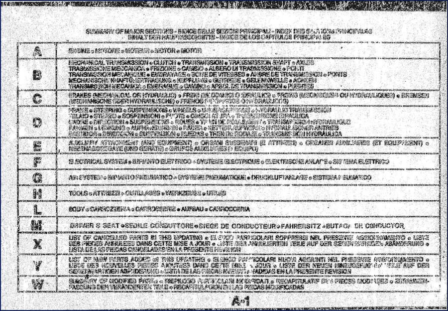 Fiatallis FR10B Wheel Loader Parts Catalog – 27-page factory document showing brake hydraulic system and cylinder head subgroups