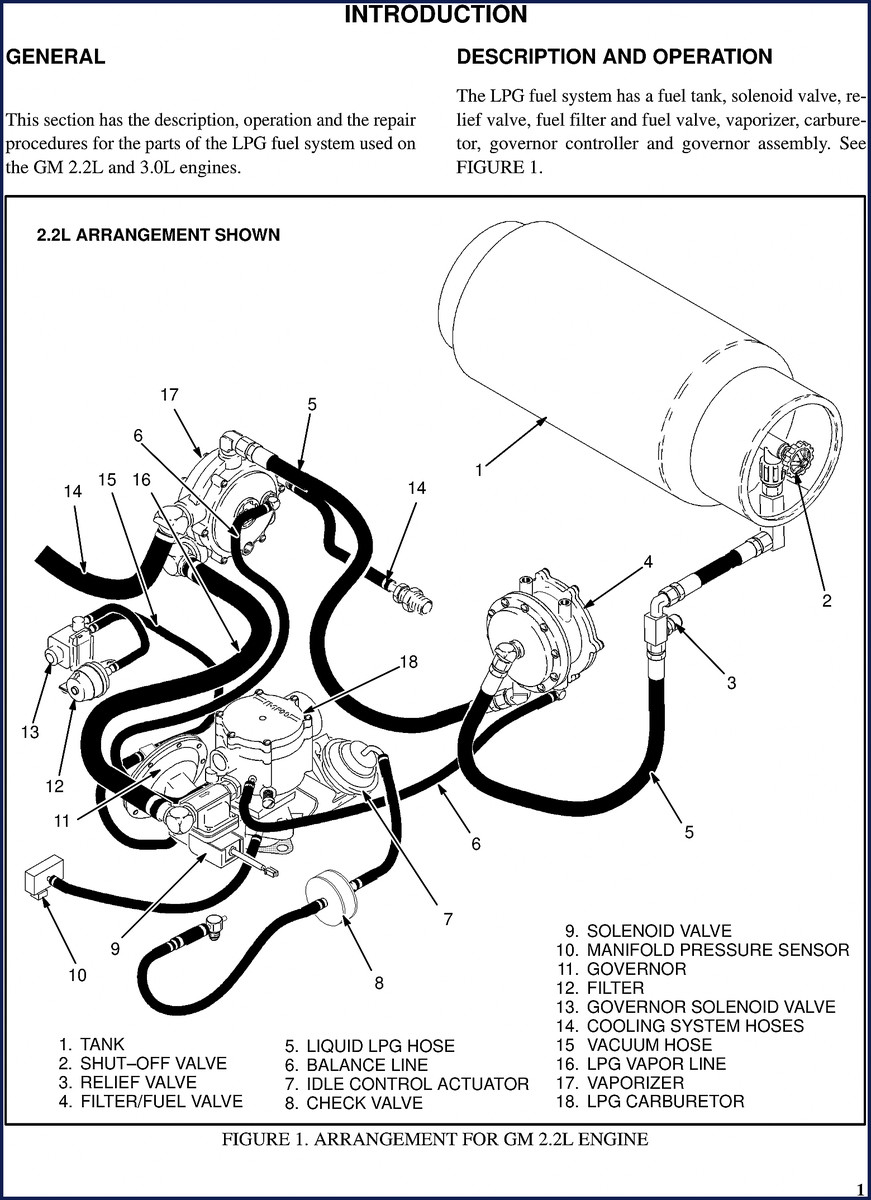 Gmdat 2.2L and 3.0L Service Manual cover – OEM LPG fuel system repair document