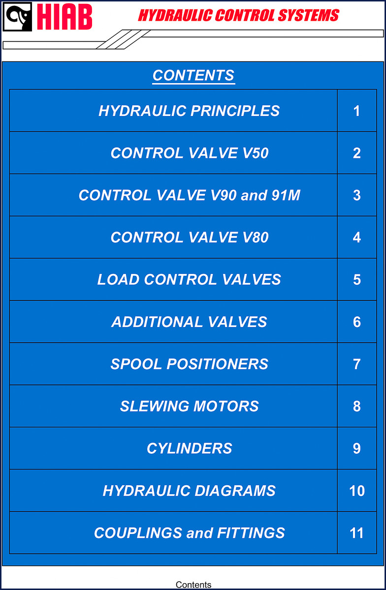 HIAB V50, V90, 91M, V80 Technical Manual cover – 186 page OEM factory manual for hydraulic control systems