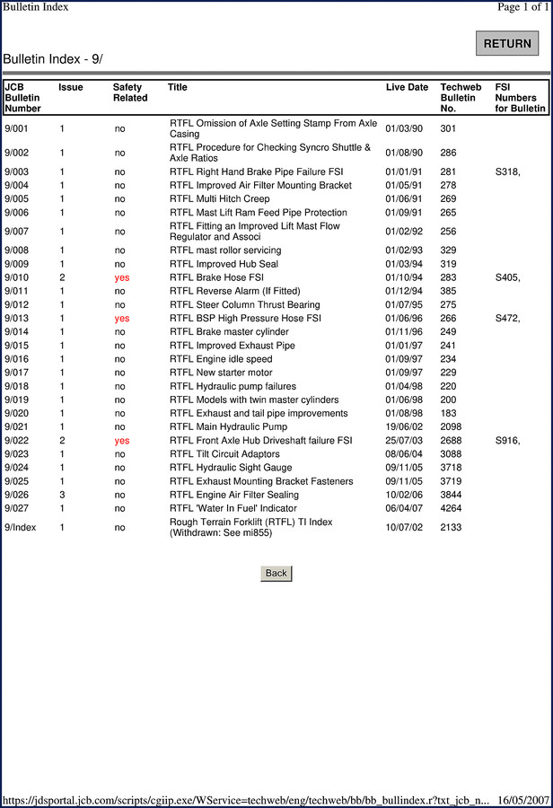 JCB 900 Series 1990 Technical Manual cover showing factory bulletin index