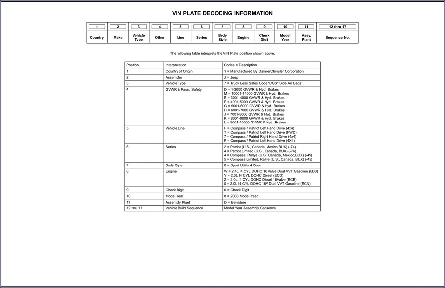 2008 Jeep Compass Parts Catalog factory OEM manual cover