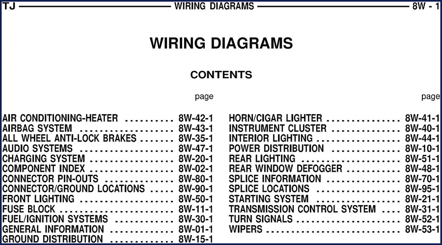 Jeep Wrangler TJ 1998 wiring diagram manual cover showing factory OEM documentation