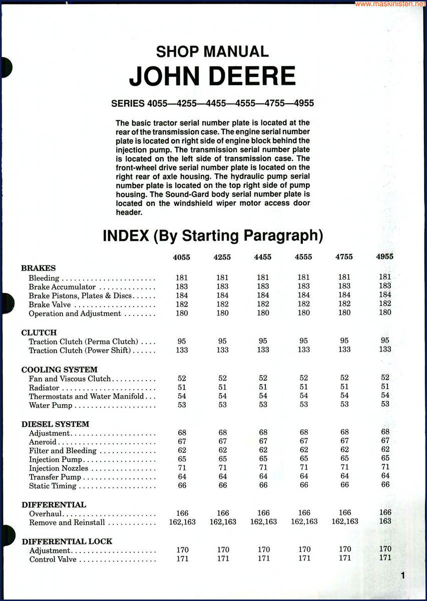 John Deere 4055 series workshop manual cover - 203 pages OEM factory manual