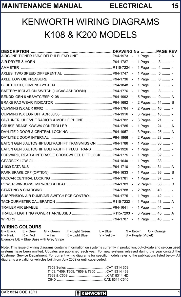 Kenworth K108, K200, T359, T403, T409 wiring diagram manual – 48 pages of factory electrical schematics