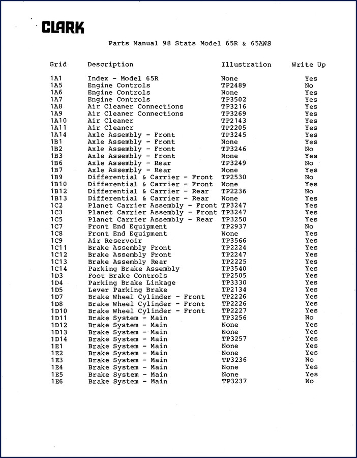 Volvo Trucks 65R and 65AWS 1998 Parts Catalog cover page showing model and part numbers