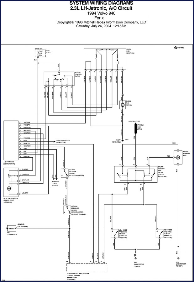 Volvo Michigan Euclid 940 2004 Wiring Diagram manual cover