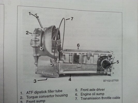 Automatik.jpg