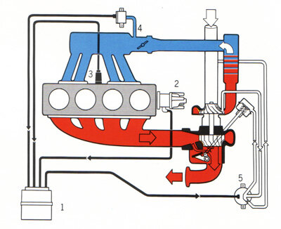 apc_schema.jpg