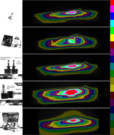 Vergleich_HID_Falschfarben_Small.jpg