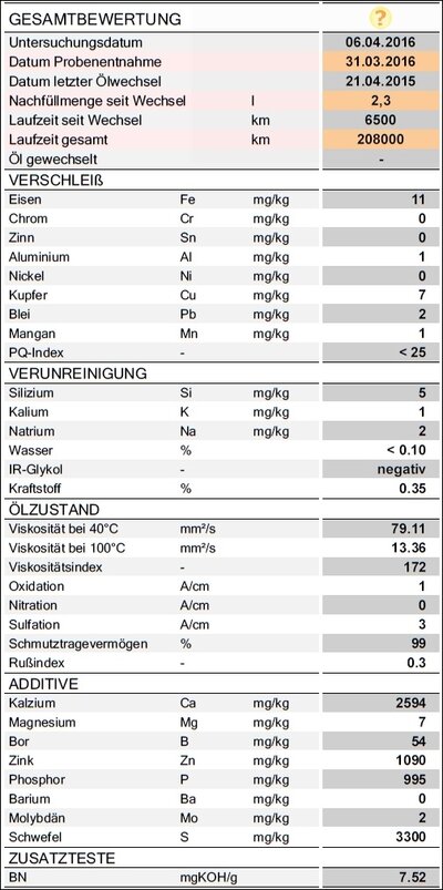 Oelcheck.de_208000_Bewertung_gr.jpg