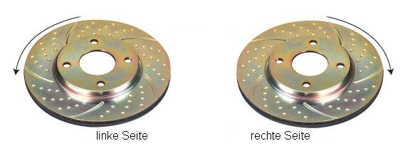 GD-Laufrichtung.jpg