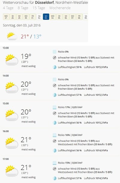 WEtter-Duesseldorf-03-07-16.jpg