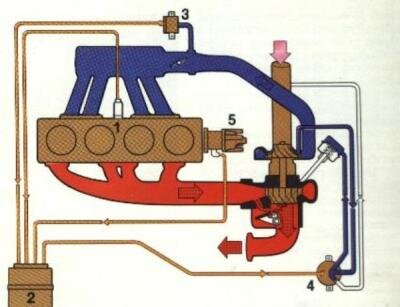 apcdiagram_189.jpg
