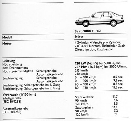 techdat1991-ausschnitt.jpg