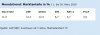 2020-03-22 01_05_41-DasErste.de - Programm - Einschaltquoten 20.03.2020.jpg 2020-03-22 01_05_41-DasErste.de - Programm - Einschaltquoten 20.03.2020.jpg