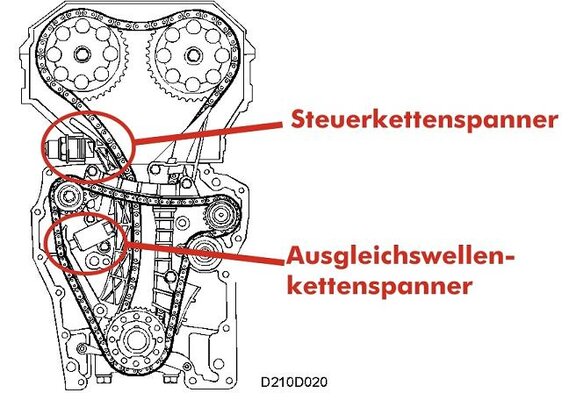 kettentrieb3_693.jpg