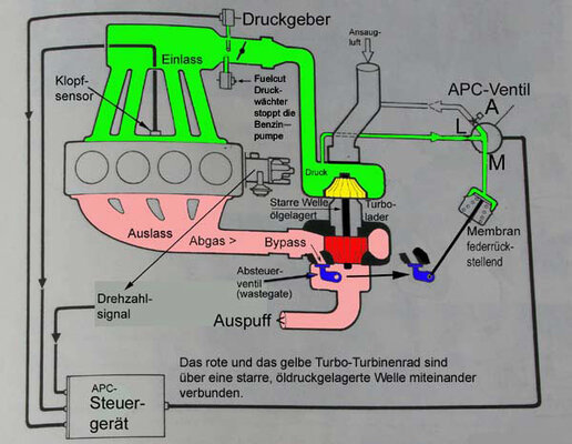 technik_apc_154.jpg