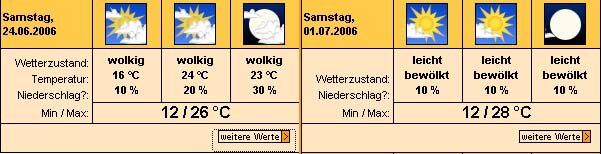 wetter.jpg