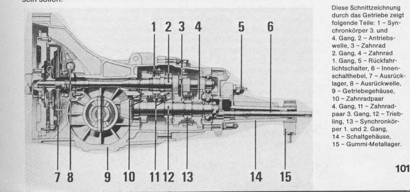 VW_Passat_Getriebe.jpg