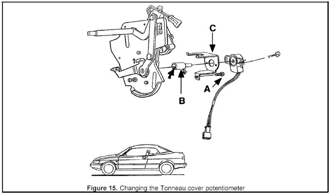 Verdeckdeckelpotentiometer.jpg