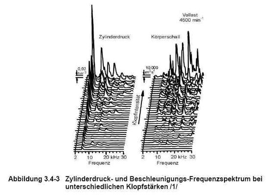 freqspec_klopfen.jpg