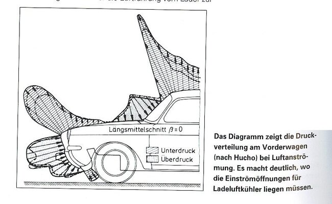 druck llk.jpg