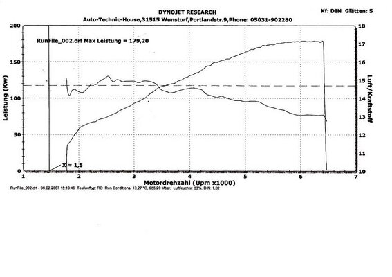 2-Dyno-Viggen-08.02-seite-1.jpg