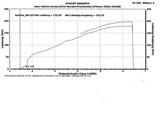 2-Dyno-Viggen-08.02-seite-2.jpg