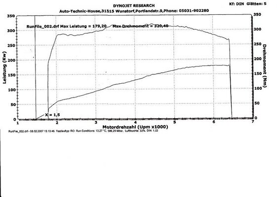 2-Dyno-Viggen-08.02--seite-3.jpg