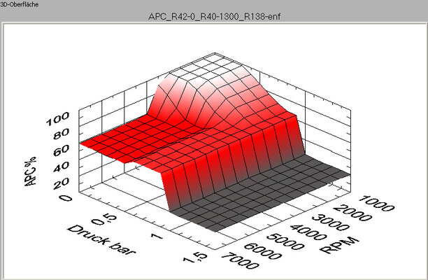 APC_R42-0_R40-1300_R138-enf.jpg