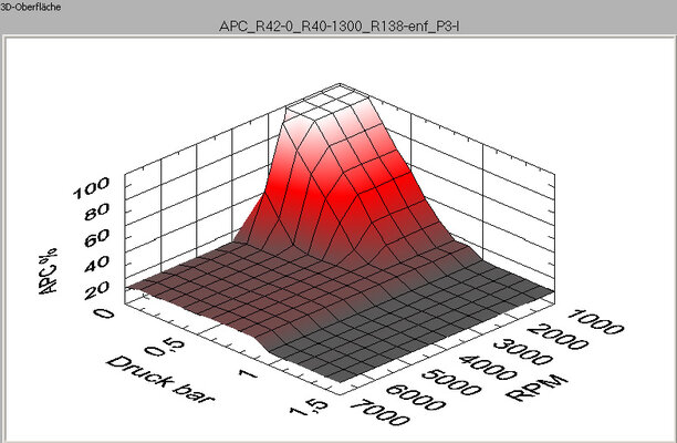 APC_R42-0_R40-1300_R138-enf_P3-l.jpg