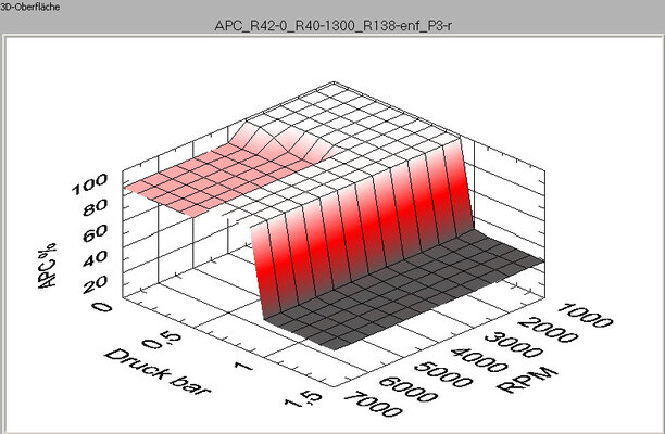 APC_R42-0_R40-1300_R138-enf_P3-r.jpg