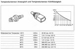 Kennlinie-temp_sensor.jpg