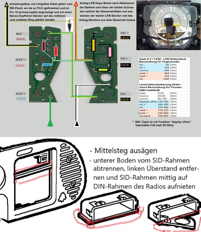 Autoradio-Fernbedienung.jpg