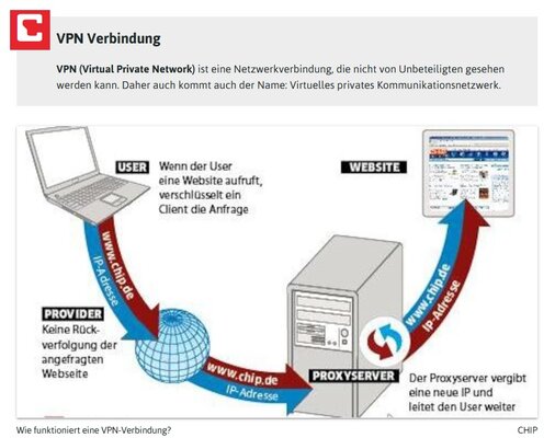 VPN.jpg