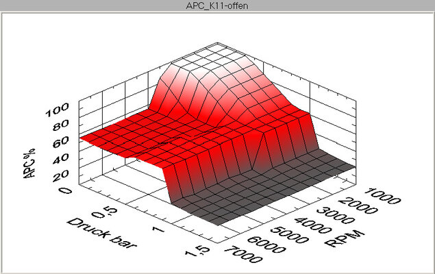 APC_K11-offen.jpg