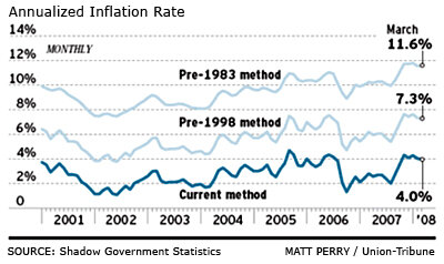 inflation_measures_25_05_2008_27.jpg