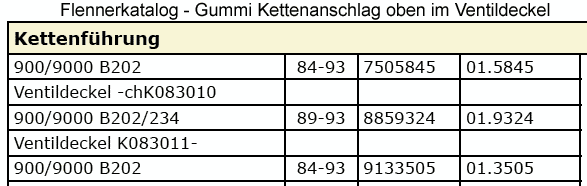 Kettenführung-Ventildeckel-.gif