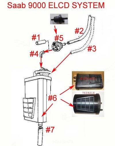 Saab-9000-ELCD-Breakdown.jpg