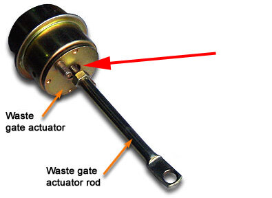 Wastegateactuator.jpg