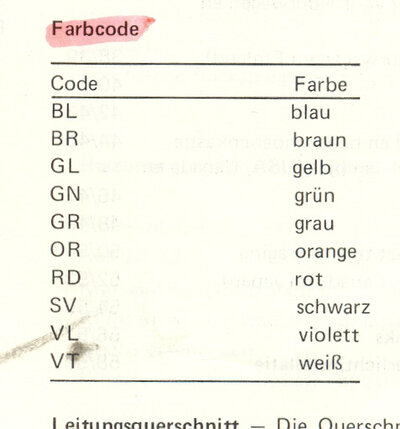 Farbcode.jpg