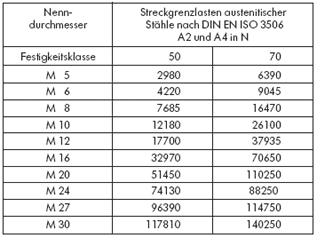 02-tab13.gif