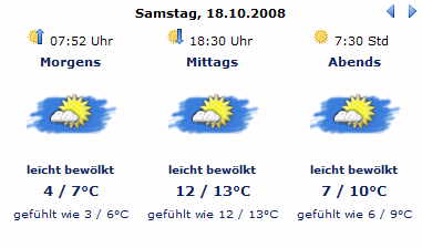 wetter.gif