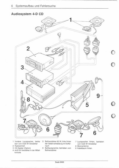 Audiosystem 4-D CD.jpg