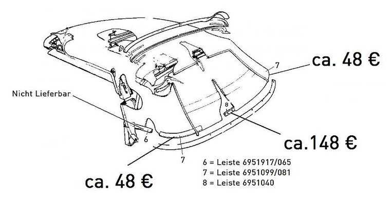 Saab-Leisten.jpg