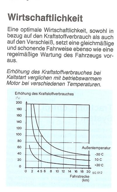 Verbrauch 001.jpg