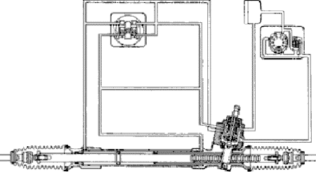 HydraulischeServolenkung01.gif